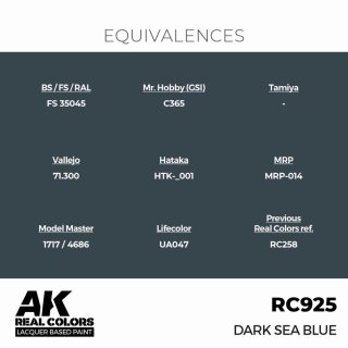 AK - Real Colors - Military - Dark Sea Blue (17ml)