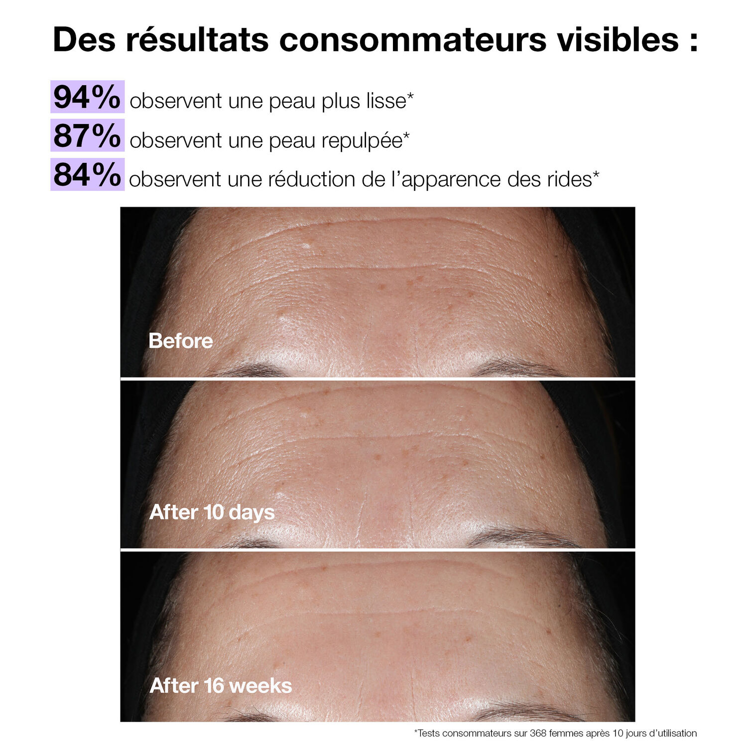 Clinique Smart Clinical Serum Sérum Correcteur Anti-Rides