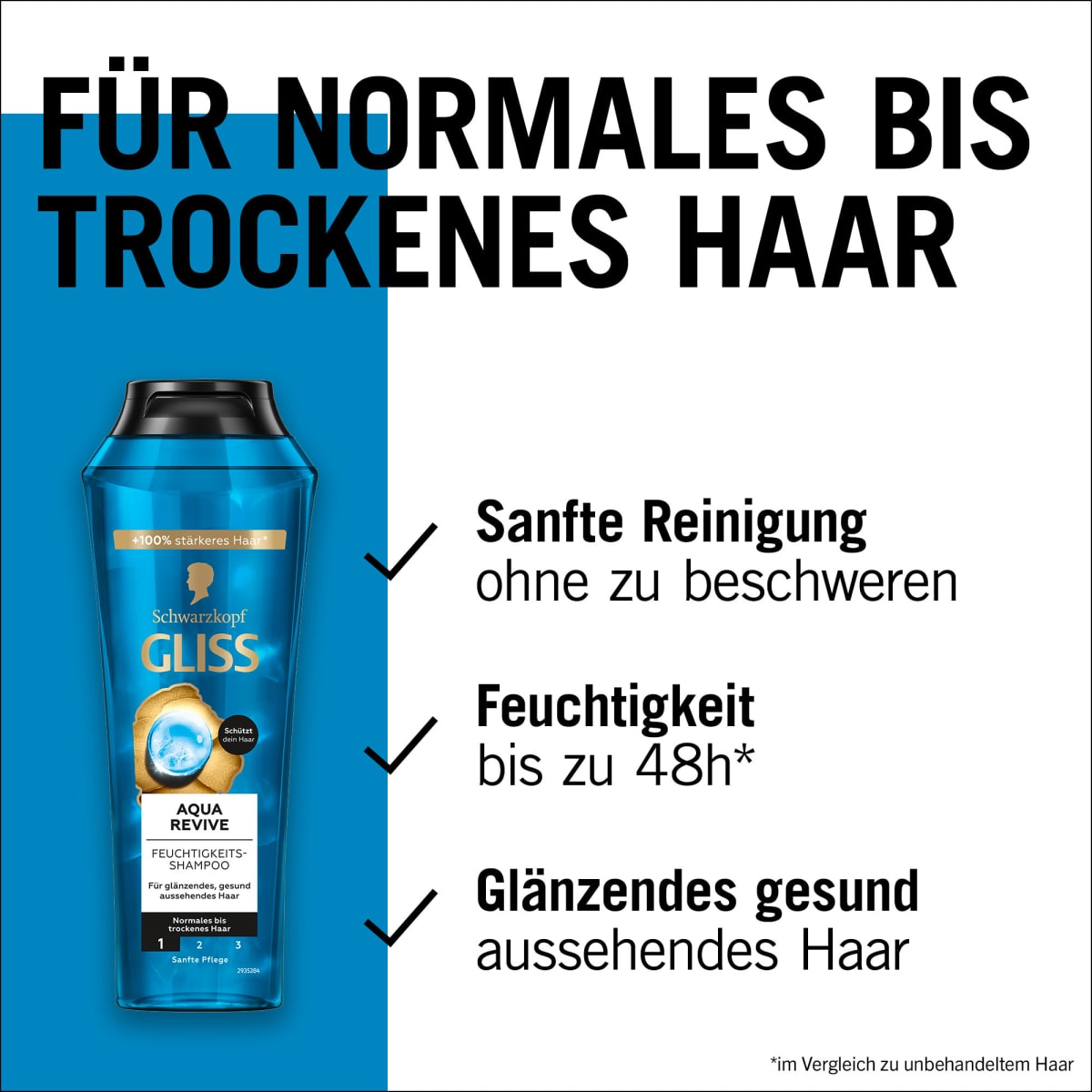 Shampoo Aqua Revive, 250 ml