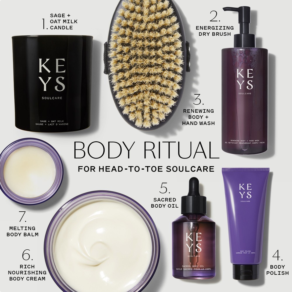 Rich Nourishing Body Cream