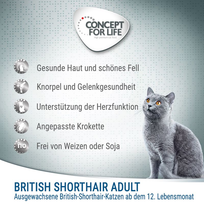 Concept for Life British Shorthair Adult - Verbesserte Rezeptur