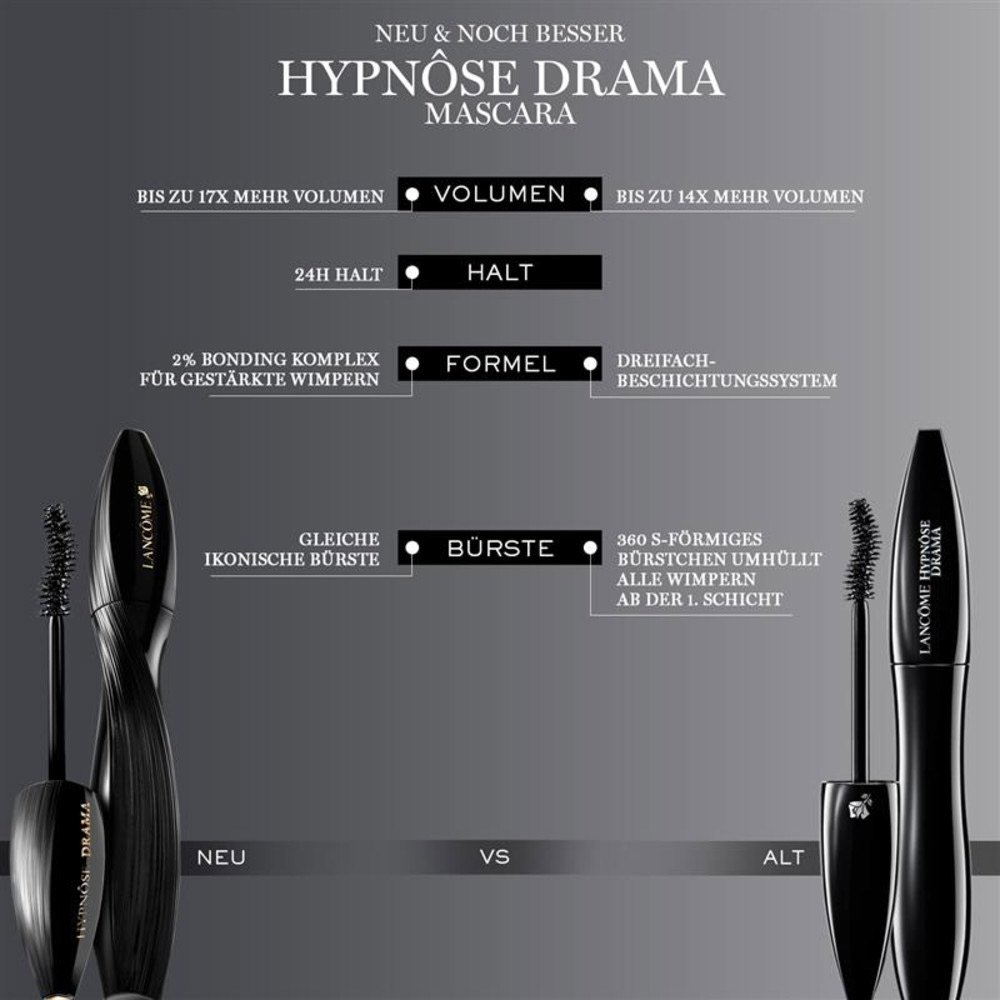 Lancôme Augen Hypnôse Drama Mascara