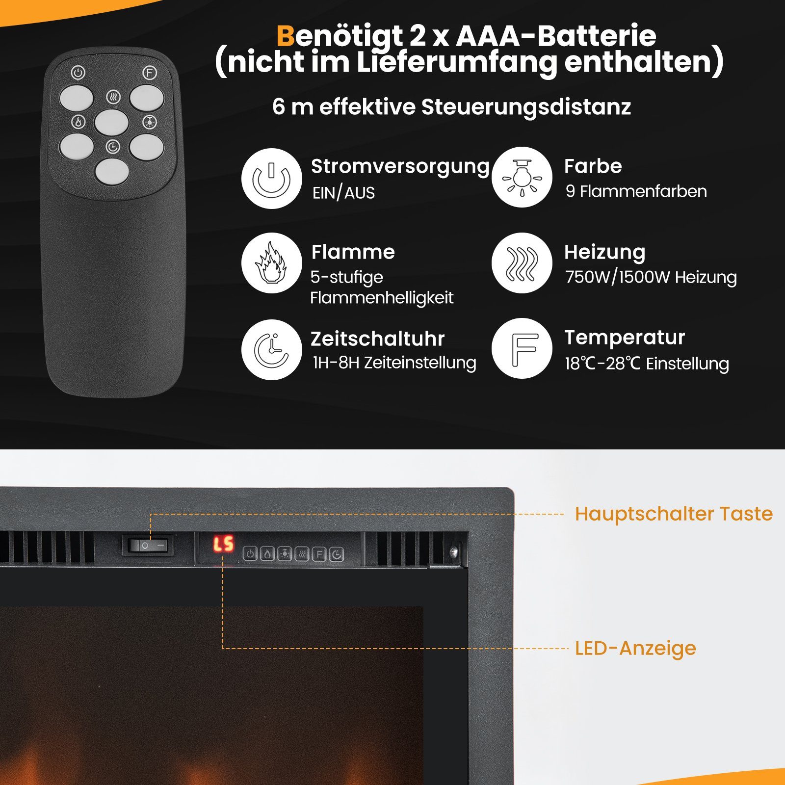 COSTWAY Elektrokamin, 750W/1500W, für 36