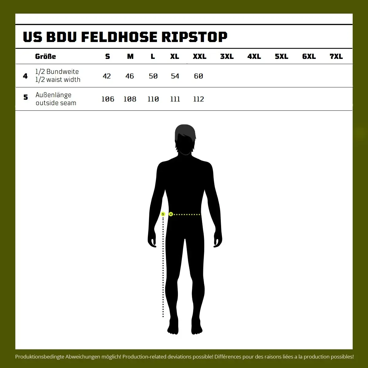 US BDU Feldhose Ripstop WASP I Z1B