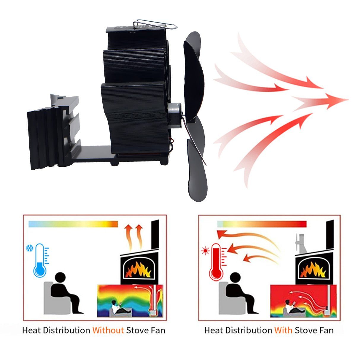meeteu Kaminventilator 6 Flügel Kaminofen Ventilator Ofenventilator, Wärmeverteilung
