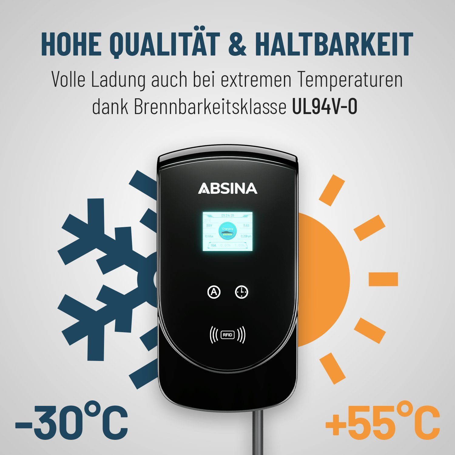 ABSINA Elektroauto-Ladestation Wallbox 11kW mit Typ 2 Ladekabel 8m - Elektroauto Ladestation bis 16A