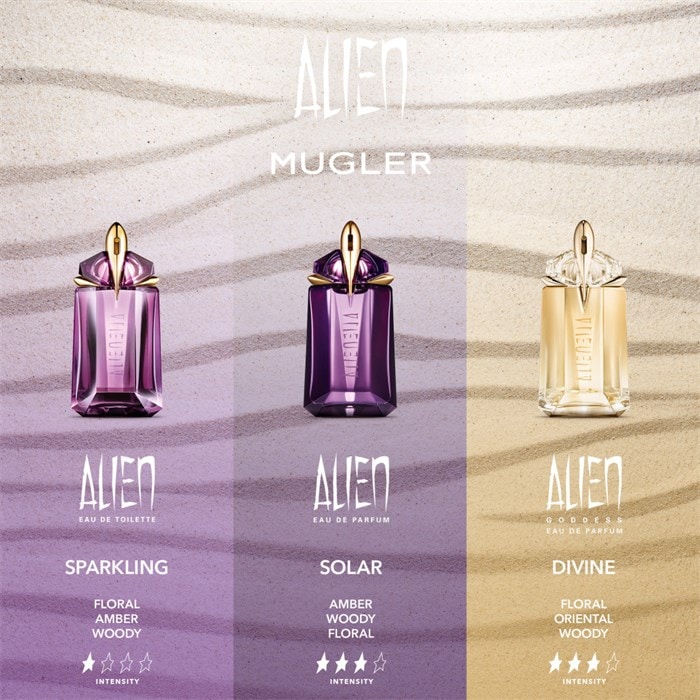 Eau de Parfum Spray