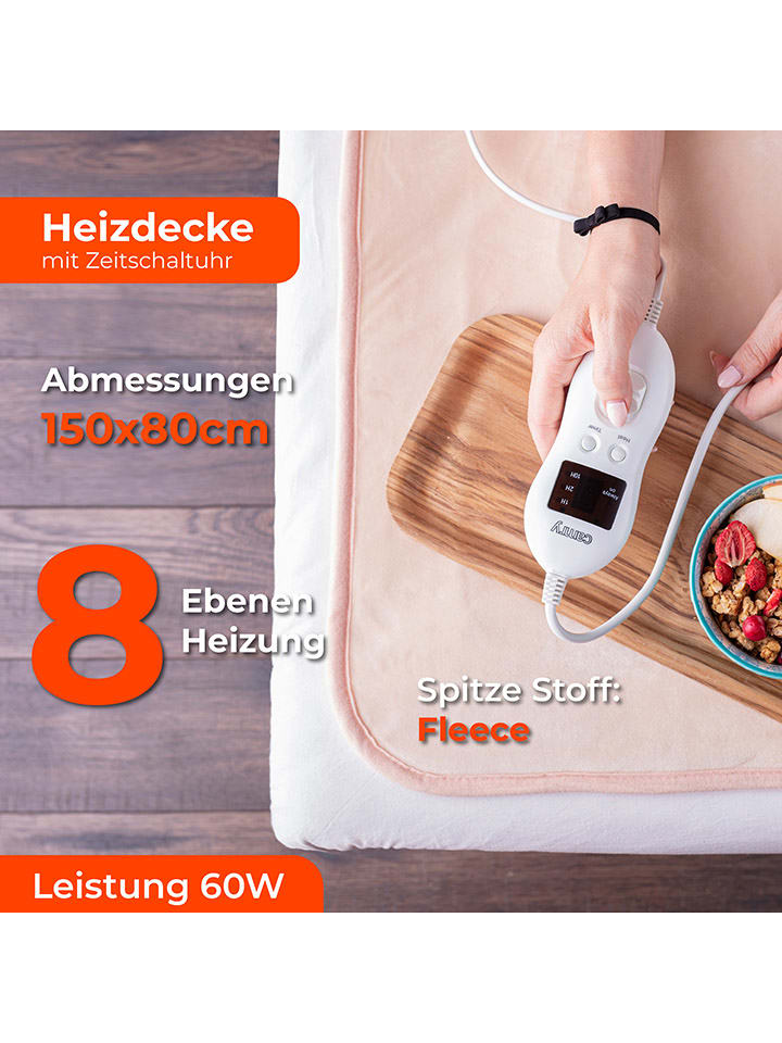 camry Wärmeunterdecke 