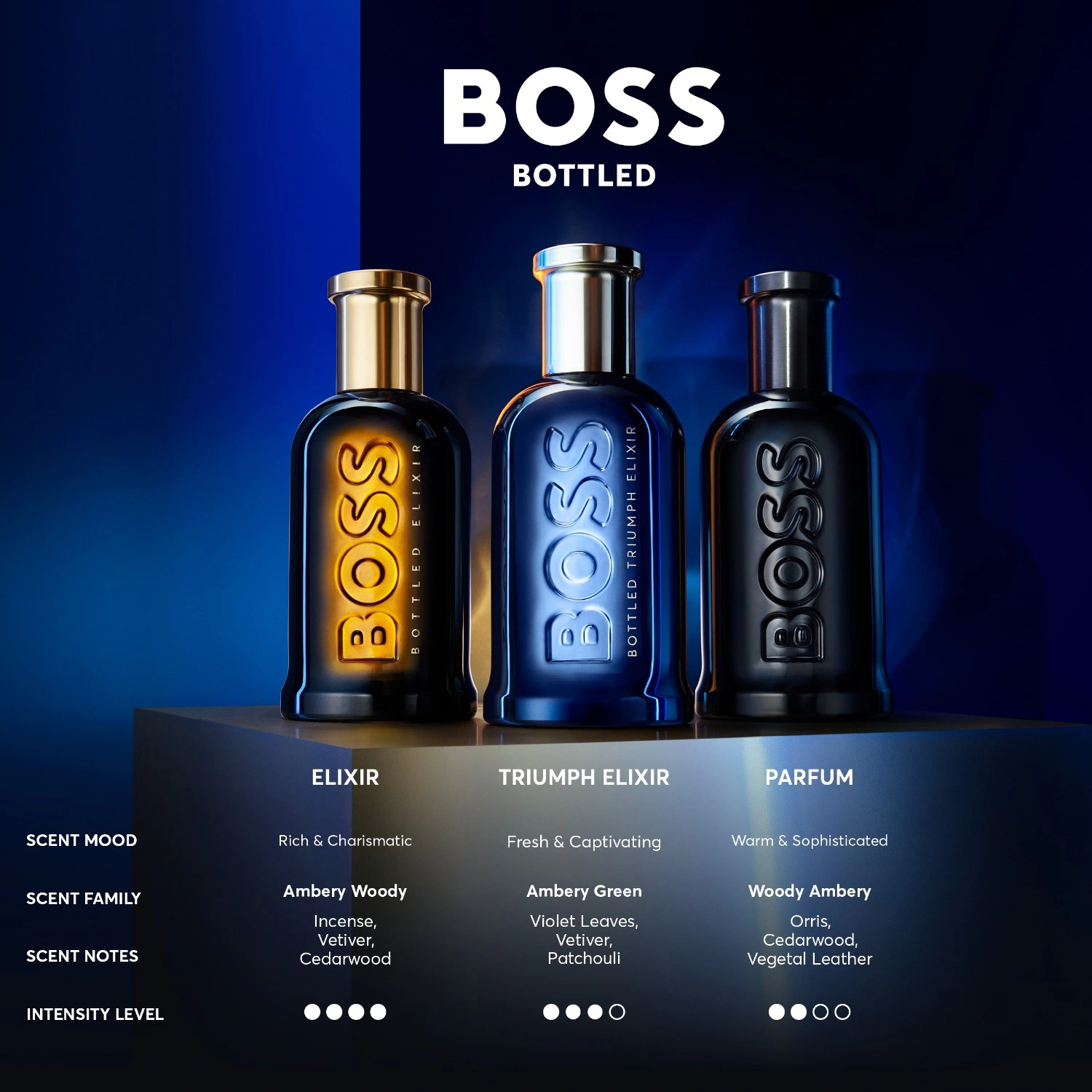 Eliksir Triumph Hugo Bossa