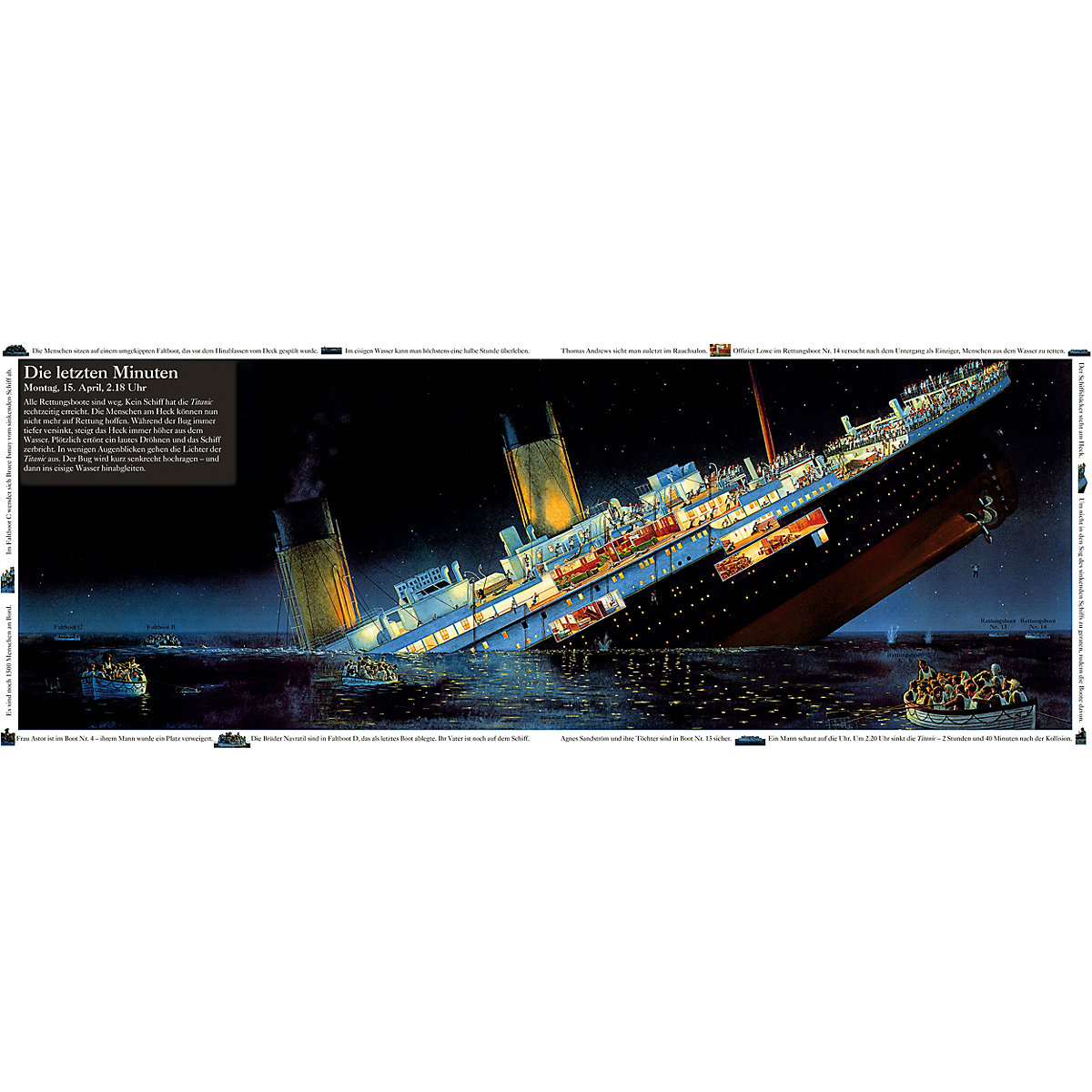 Die Geschichte der Titanic