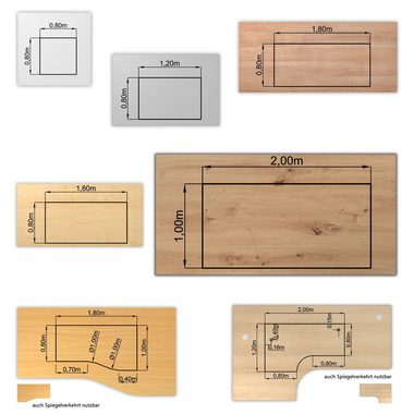 bümö Tischplatte DIY Schreibtischplatte, Quadrat: 80 x 80 cm- Dekor: Buche