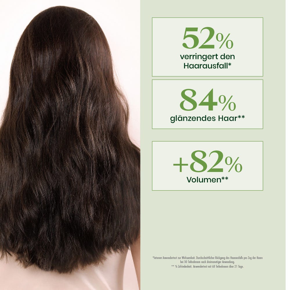 Rene Furterer Triphasic Shampoo bei Haarausfall 600 ml