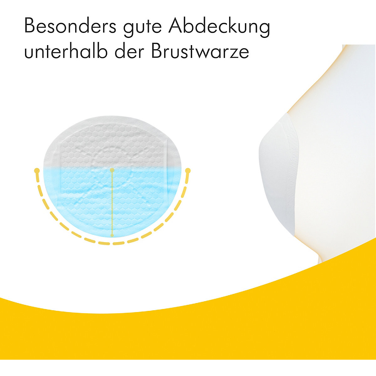 Einweg Stilleinlagen Ultra Thin, 36 Stk.