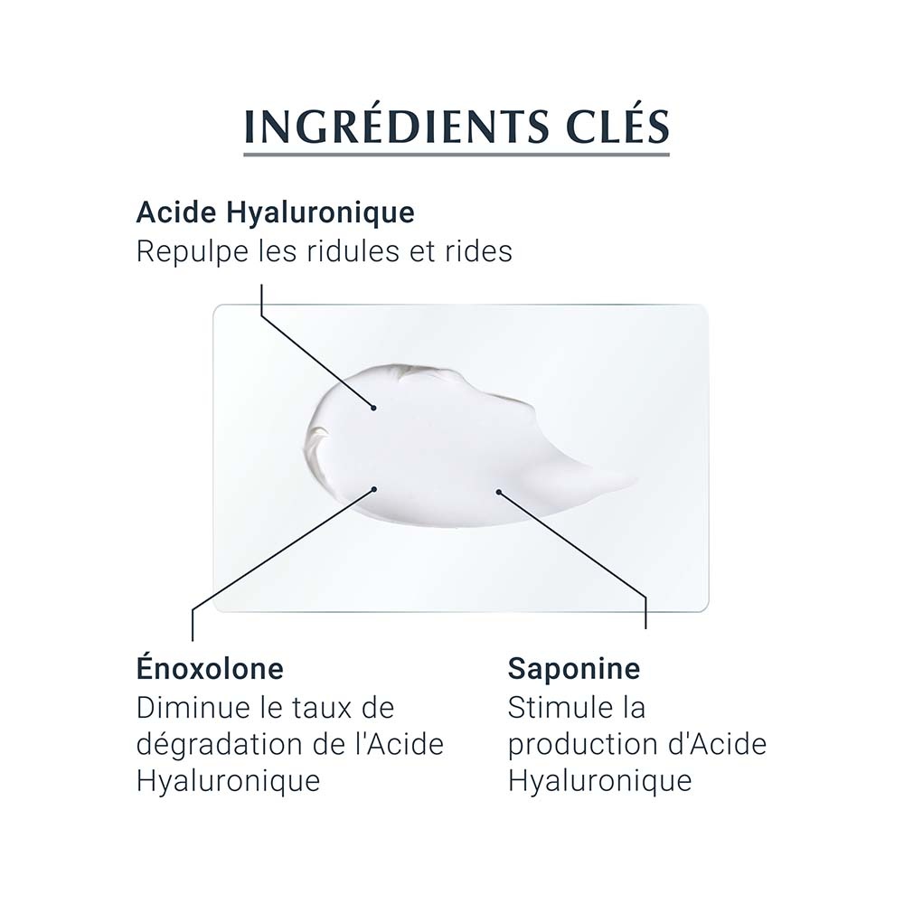 eucerin HYALURON-FILLER + 3x EFFECT Soin de Nuit Soin de nuit anti-âge