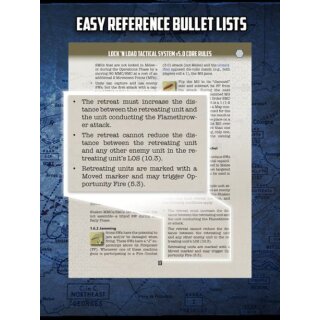 Lock and Load Tactical Starter Kit V.5.0 (EN)