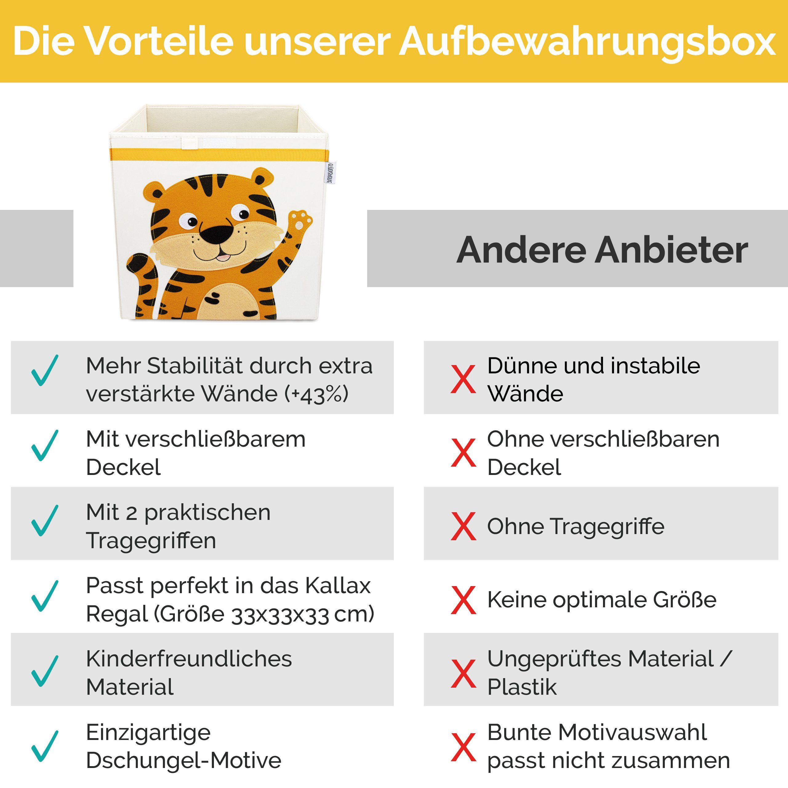 GLÜCKSWOLKE Aufbewahrungsbox Kinder - 15 Motive I Spielzeugkiste mit Deckel für Kinderzimmer (Größe 33x33x33), Boxen zur Aufbewahrung im Kallax Regal I Kiste für Spielzeug