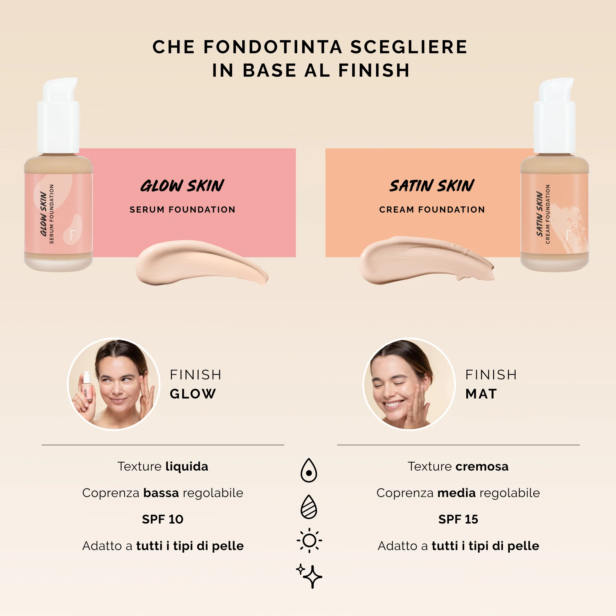 Incarnato Satin Skin kremasti puder - Kremasti puder