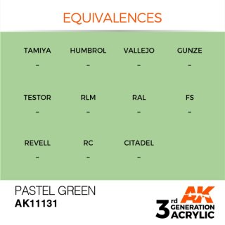 AK Pastel Green (17 ml)