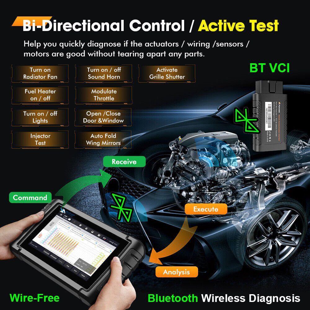 Brotos® Kfz-Diagnosegerät PROFI bidirektionales KFZ OBD2 Tiefen Diagnose Gerät, 940 DIGITAL