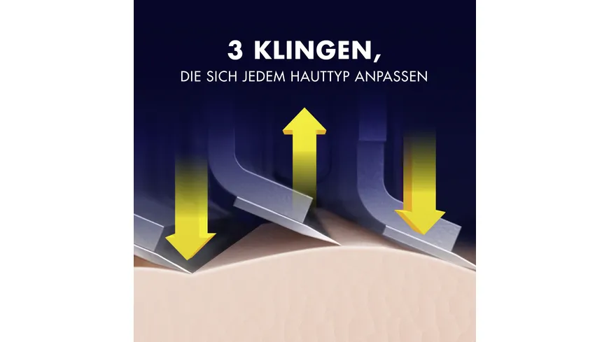 Gillette Einweg Rasierer Sensor3 Recycled