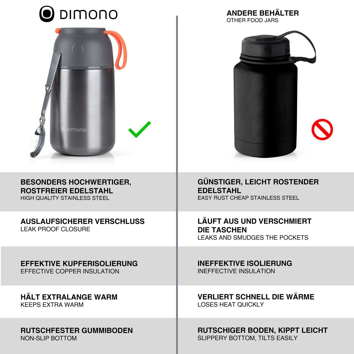 Dimono Thermobehälter Warmhaltebehälter, Edelstahl, (to-Go Lebensmittelbehälter, Essensbehälter für unterwegs)