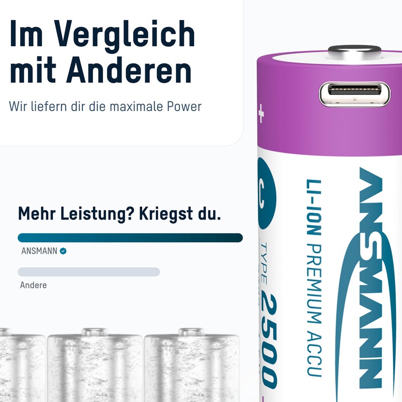 Ansmann Akku Li-Ion 15V C-Cell Typ 2500 &ndash; 2 Stück