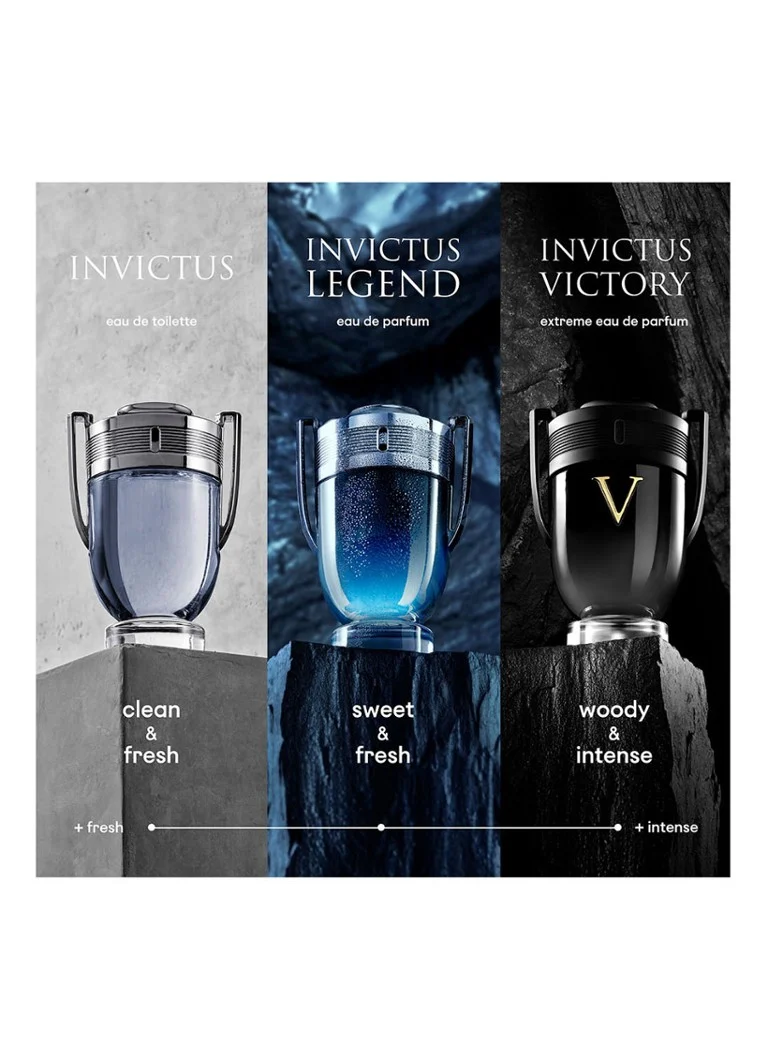 Rabanne Invictus Victory Eau de Parfum Extreme