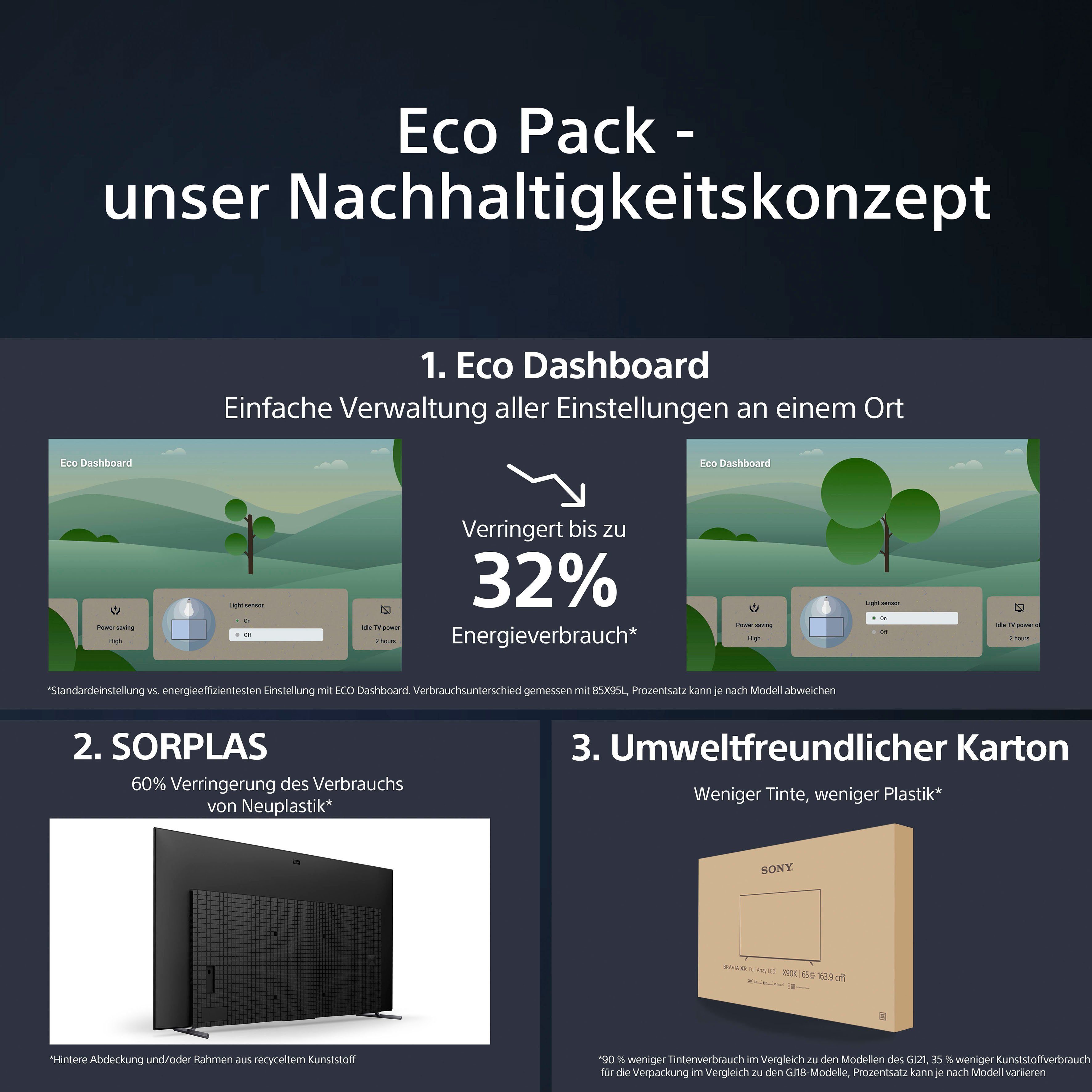 Sony XR-65A95L OLED-Fernseher (164 cm/65 Zoll, 4K Ultra HD, Google TV, Smart-TV, Smart-TV, TRILUMINOS PRO, BRAVIA CORE, mit exklusiven PS5-Features)