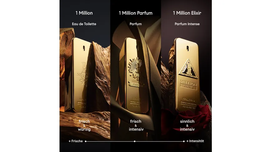 Paco Rabanne 1 Million Eau de Toilette