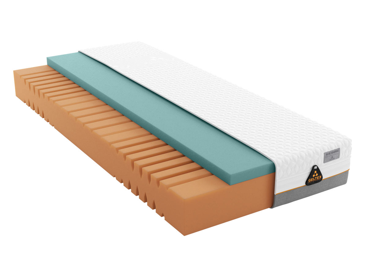 Schlaraffia Geltex Matratze Solaris Next ZX H2