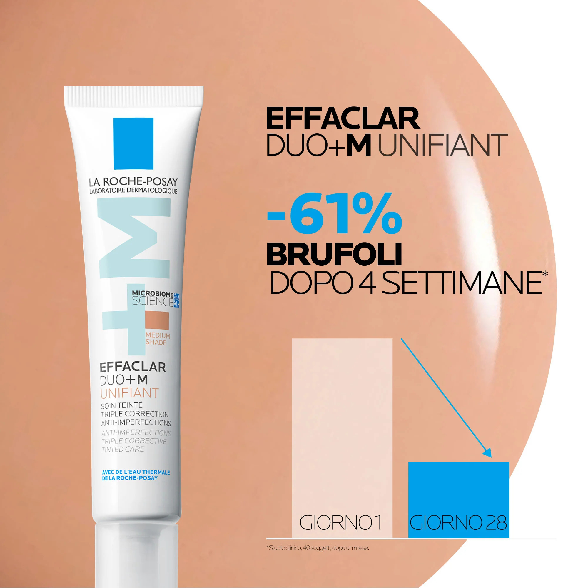 Effaclar Effaclar Duo+M Unifiant korektivni, ujednačujući i pročišćavajući tretman - Tonirana krema za lice za nesavršenosti