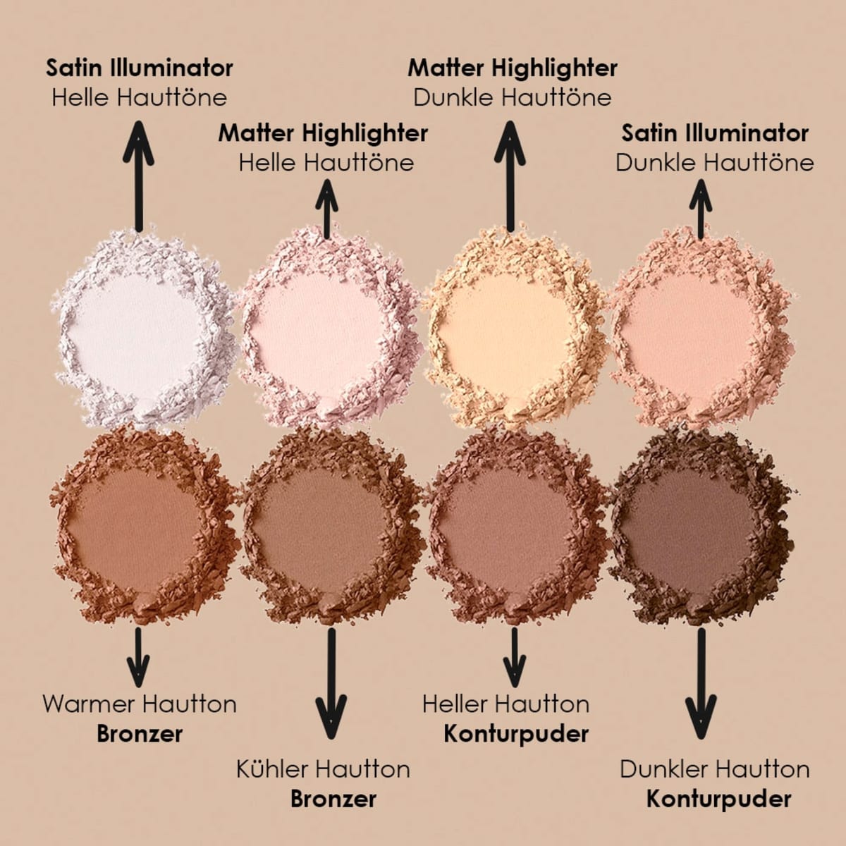 Highlight & Contouring Palette Pro, 21,6 g