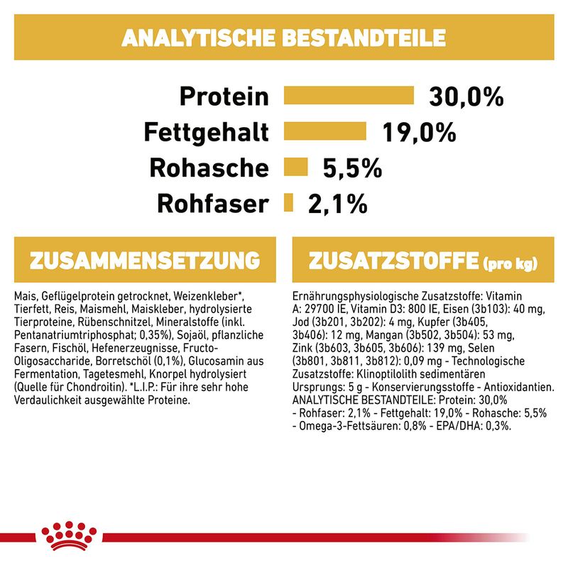 Royal Canin Poodle Adult zu TOP-Preisen