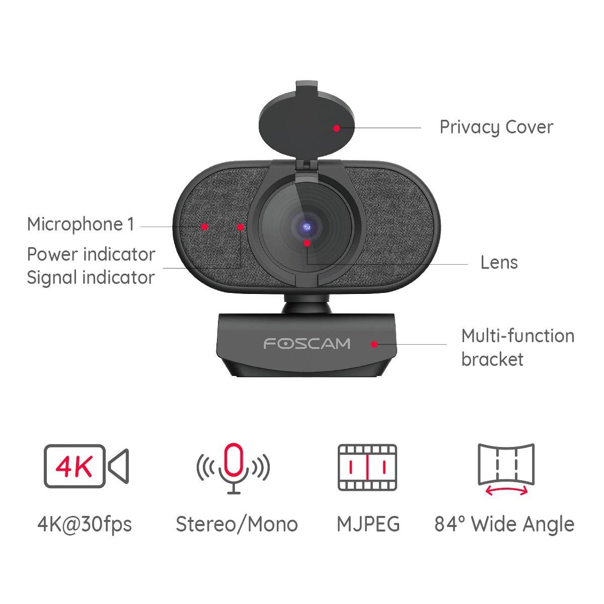 Foscam FOSCAM W81 8 MP Ultra HD USB-Webkamera für Live-Streaming Webcam (Plug and Play, Integriertes Mikrofon, Sichtschutzabdeckung)
