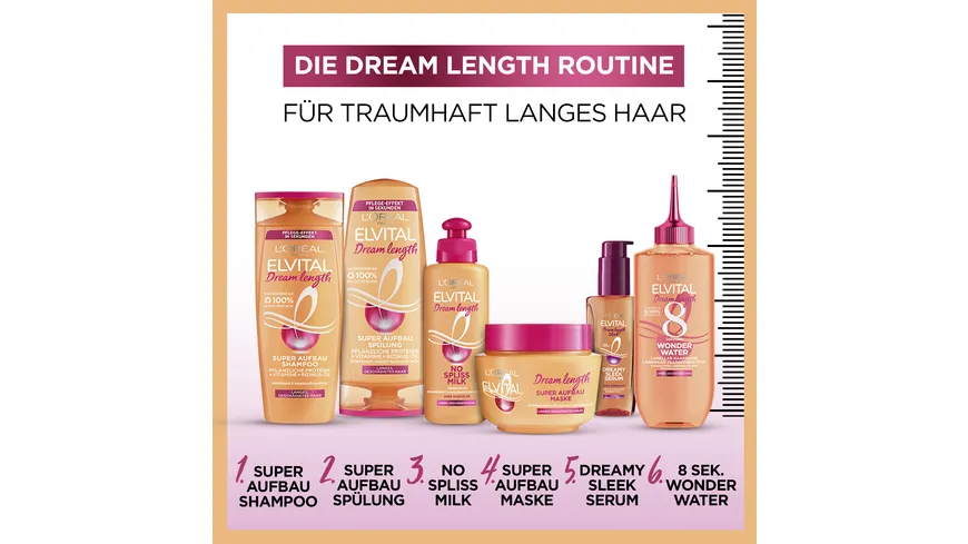 Elvital Haarkur Dream Length 200 ml