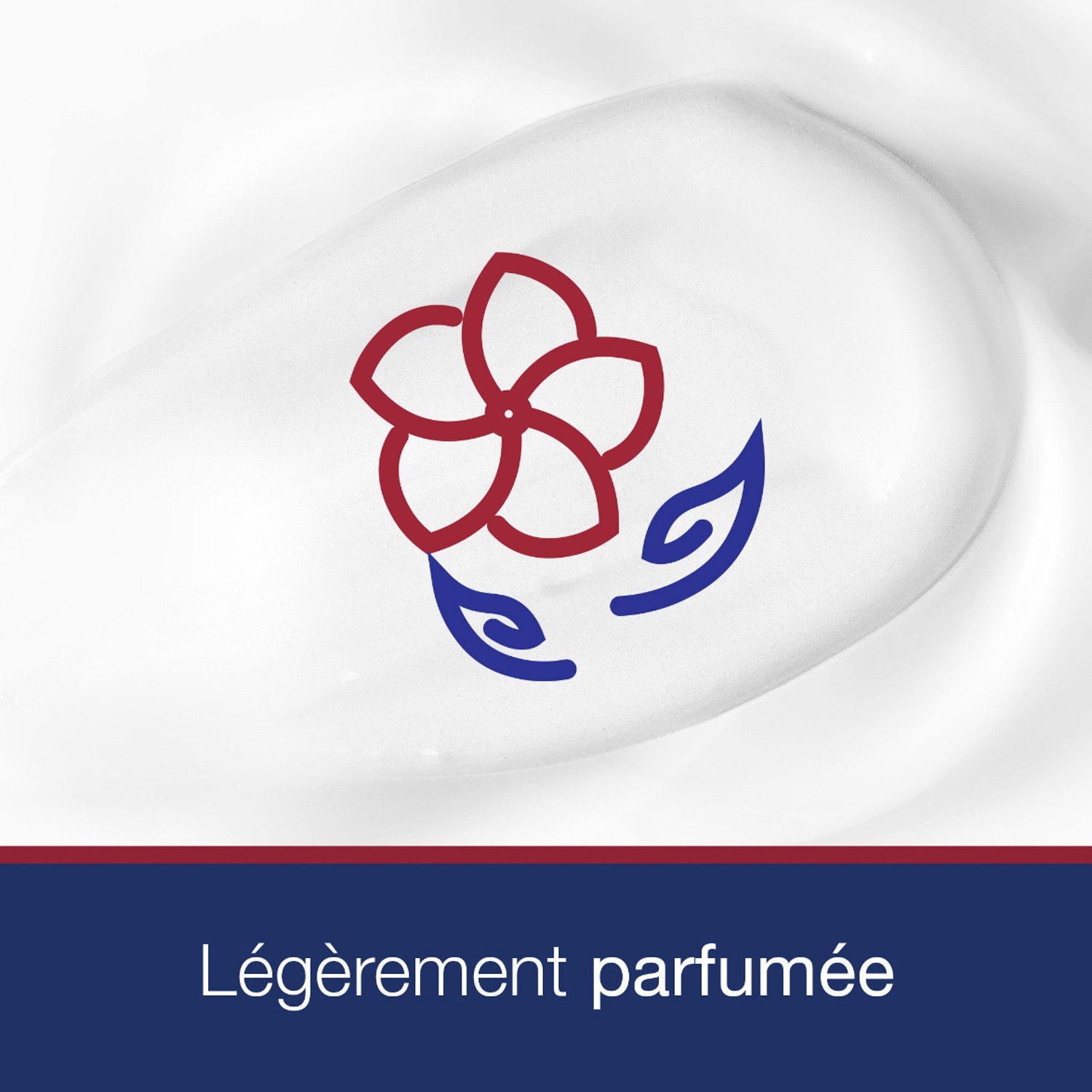 Loțiune de corp Neutrogena Deep Moisture îmbogățită cu ulei