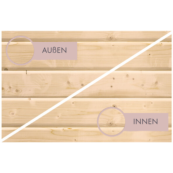 Sauna Ida 2 mit Ofen, 3,6 kW, naturbelassen