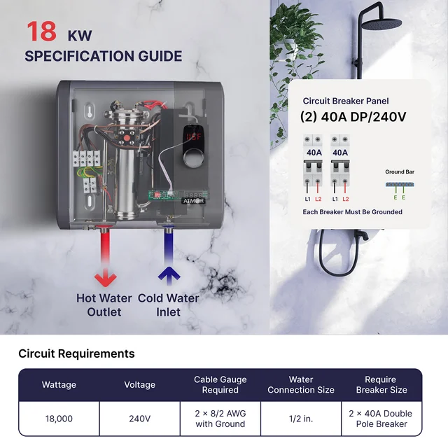 Atmor 18kW 3.73 GPM Electric Tankless Water Heater, ideal for 1 bedroom home, up to 3 simultaneous applications