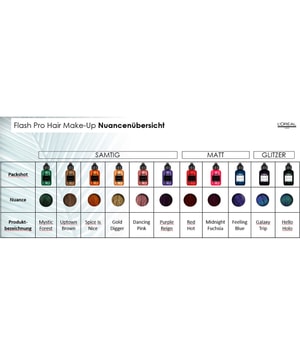 L'Oréal Professionnel Paris #COLORFULHAIR Flash Pro Hair Make-Up Haarfarbe-60 ml
