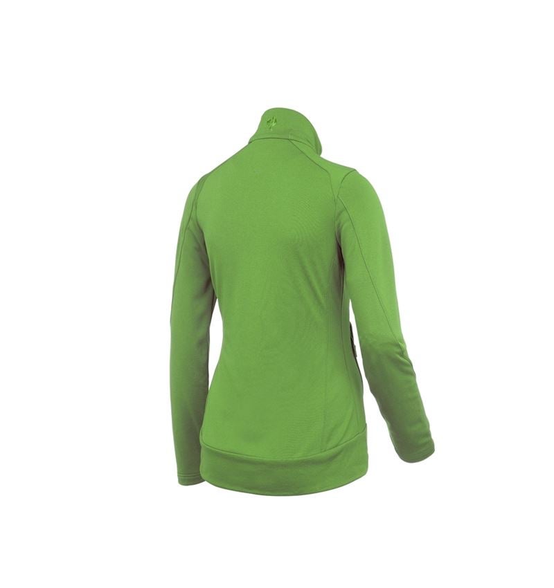 FIBERTWIN® clima-pro Jacke e.s.motion 2020, Damen