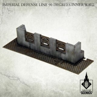 Imperial Defense Line: 90 degrees Inner Wall