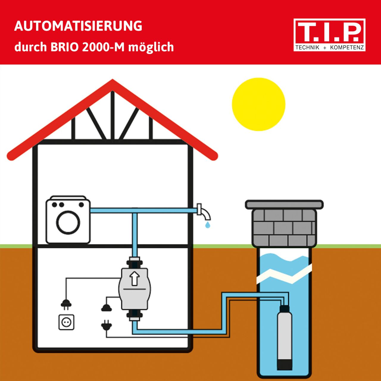 T.I.P. Tiefbrunnenpumpe Big Well 90/53