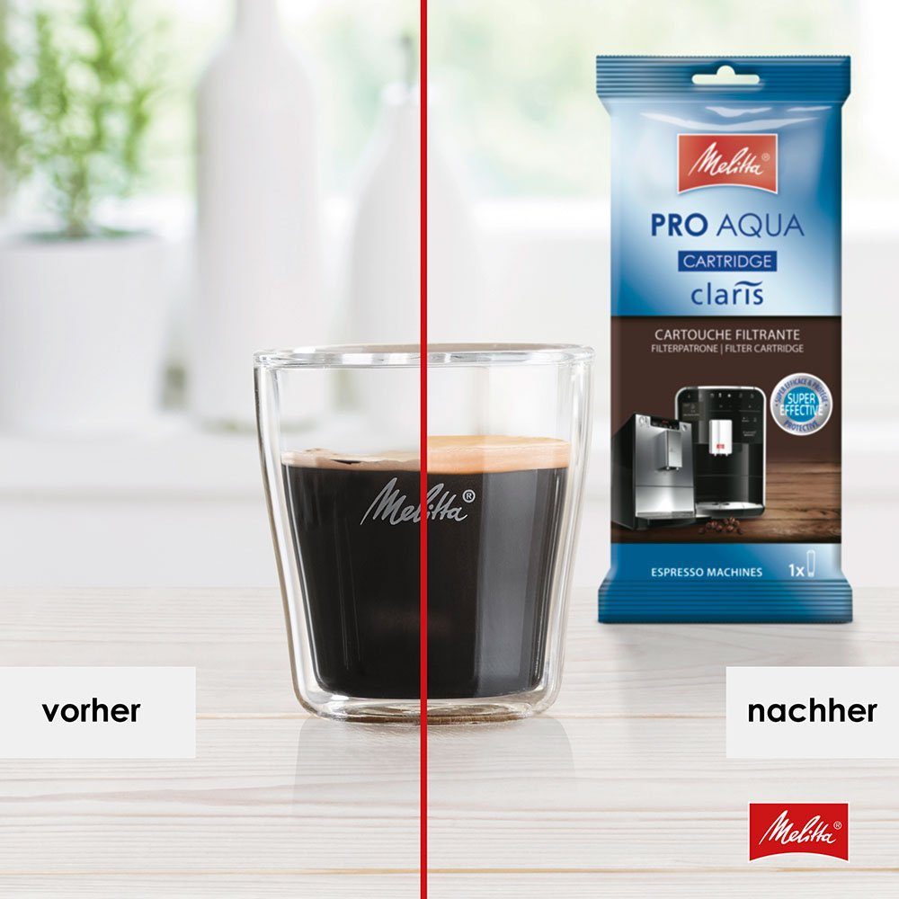 Melitta Wasserfilter PRO AQUA, Zubehör für Claris System in Kaffeevollautomaten