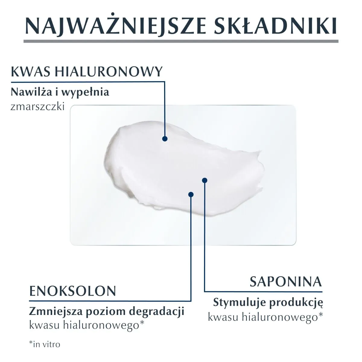 Eucerin Hyaluron Filler dnevna krema SPF 15 za suhu kožu