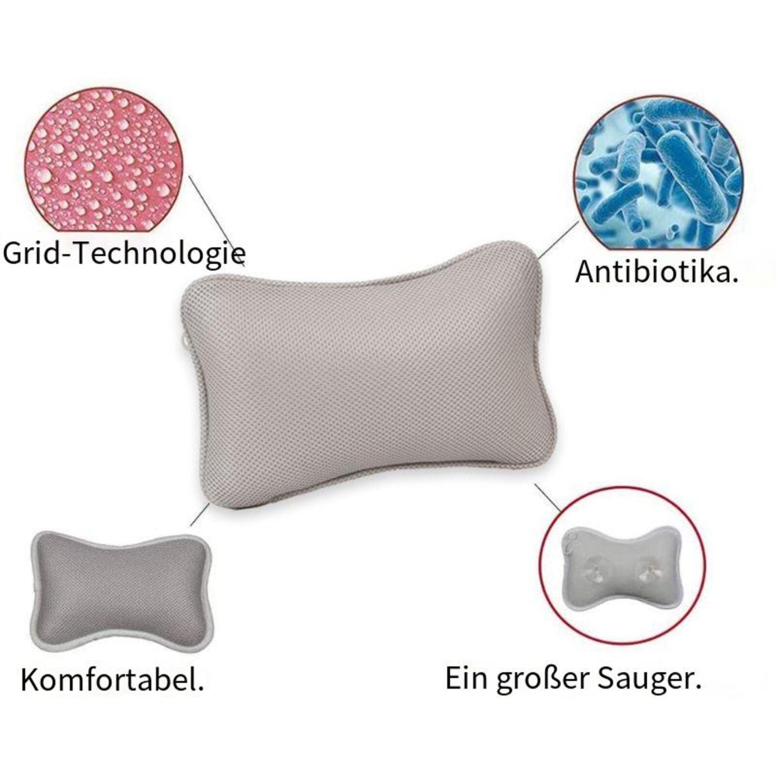 Nackenstützkissen Badewannenkissen,Spa-Kissen mit 4D-Air-Mesh-Technologie für Badewanne, Devenirriche