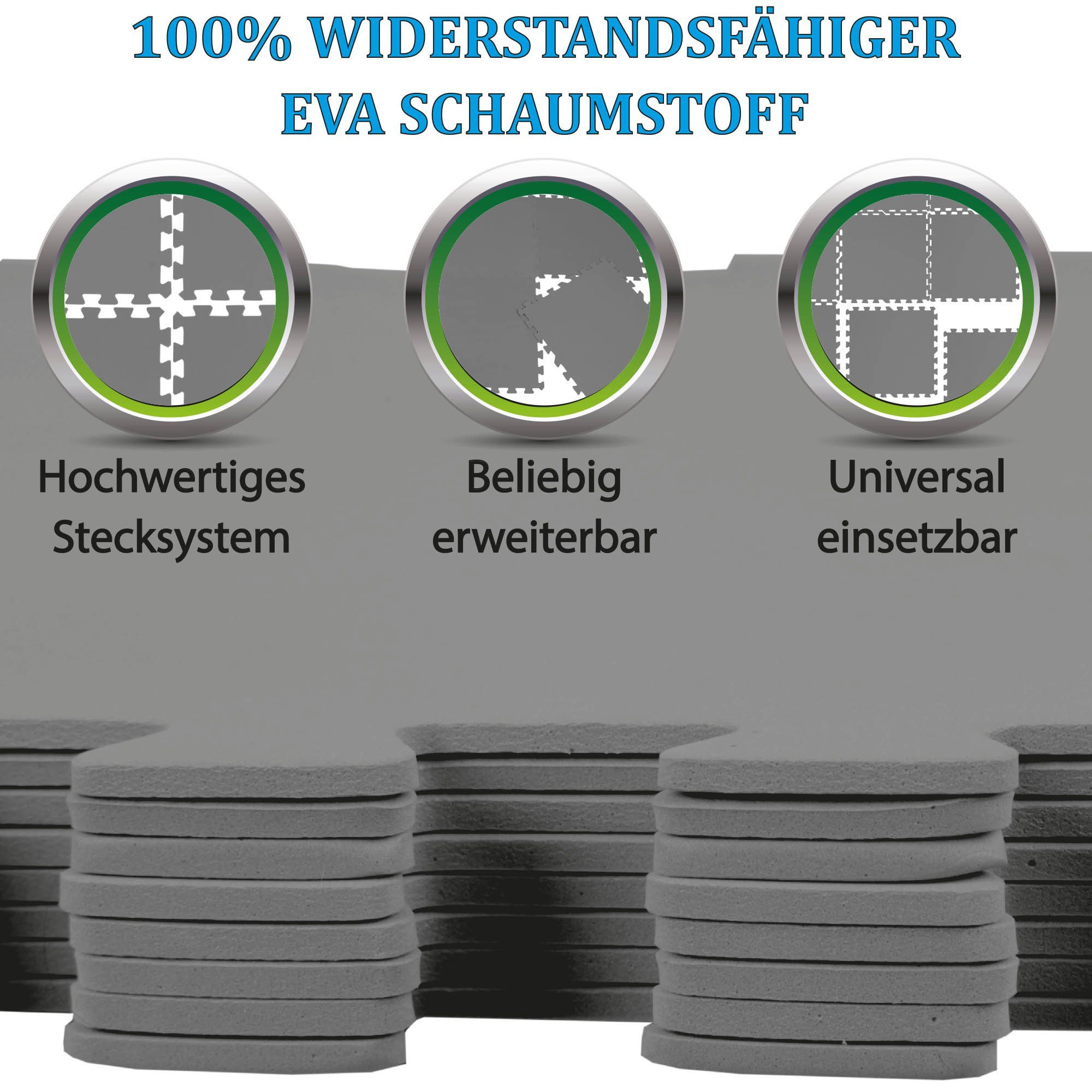 Bestlivings Pool-Bodenschutzfliese BM-28108, Spar-Set, 8-St., Pool Unterlegmatte - 8 Stück à 50x50cm (2m) - Bodenschutz Poolunterlage für Pool und Planschbecken - Bodenschutzmatte schütz den Poolboden vor Beschädigungen