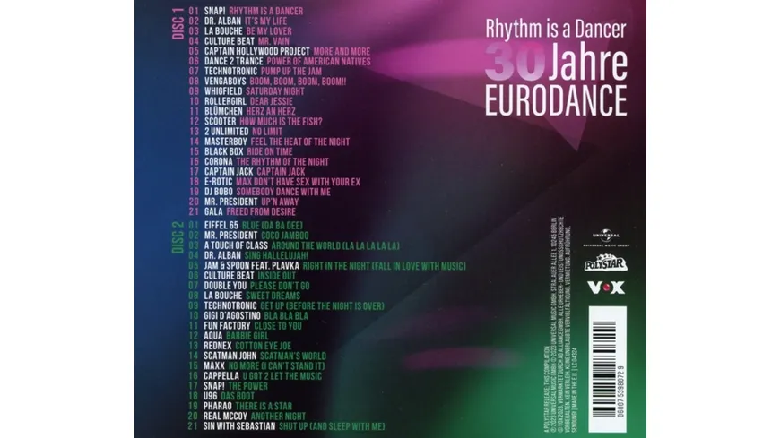 Rhythm Is A Dancer-30 Jahre Eurodance
