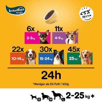 Sparpaket Pedigree Leckerbissen: Kau-Happen Huhn & Ente & Mini-Happen Käse & Rind