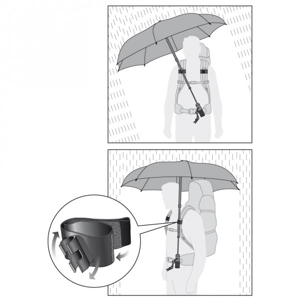 EuroSchirm - Telescope Handsfree - Regenschirm