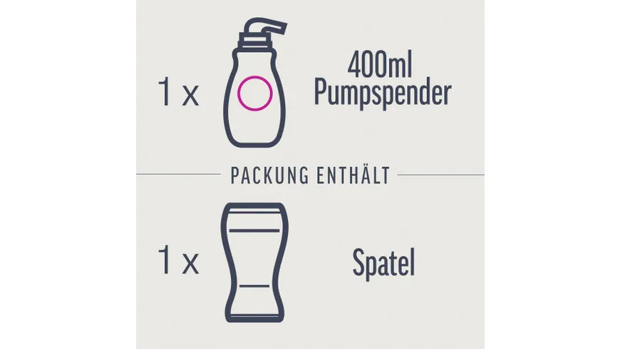 Veet pure Haarentfernungscreme Sensitive Pumpspender 400 ml